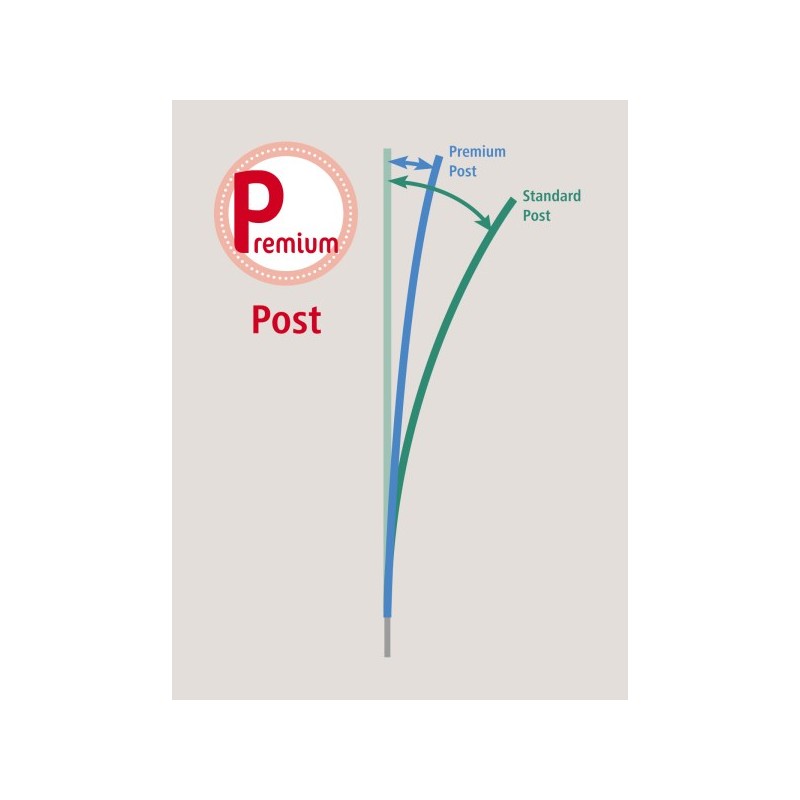 AKO TitanNet Premium XBraid