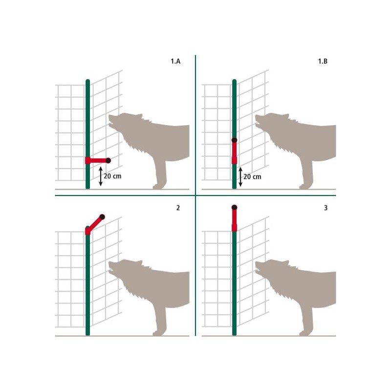 Dodatni set distančnikov za pašne mreže