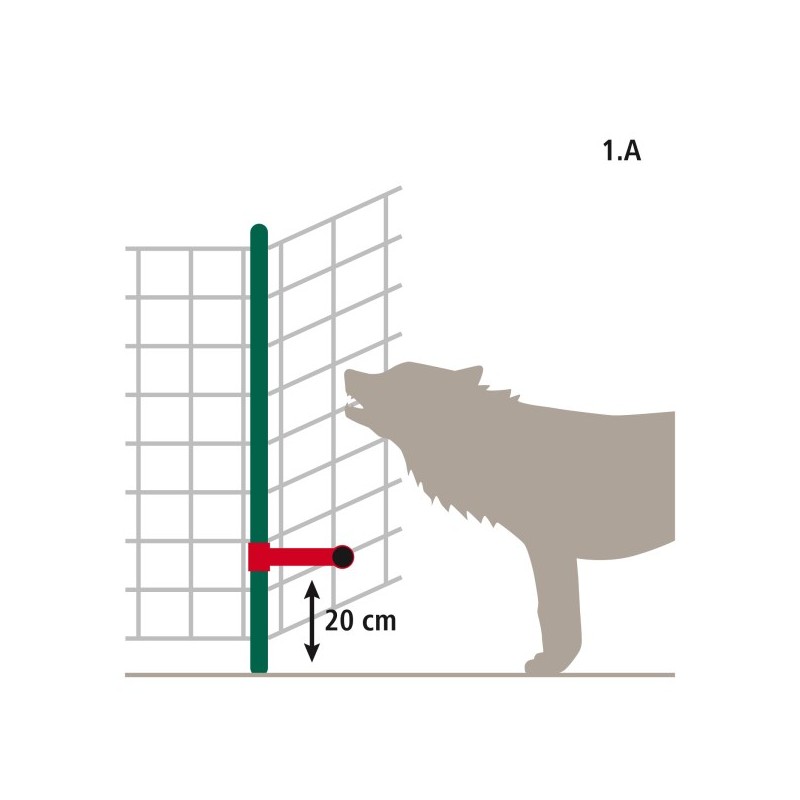 Dodatni set distančnikov za pašne mreže