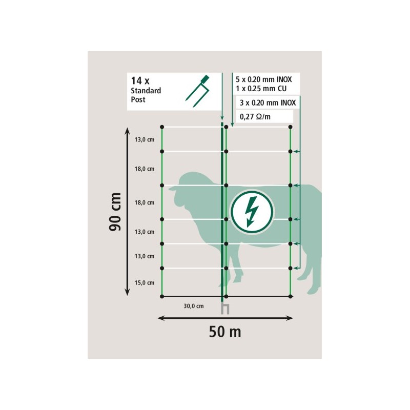 AKO TitanNet belo/zelena