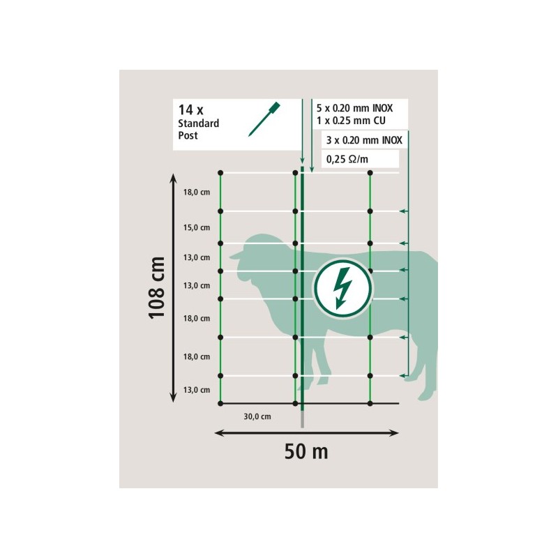 AKO TitanNet belo/zelena