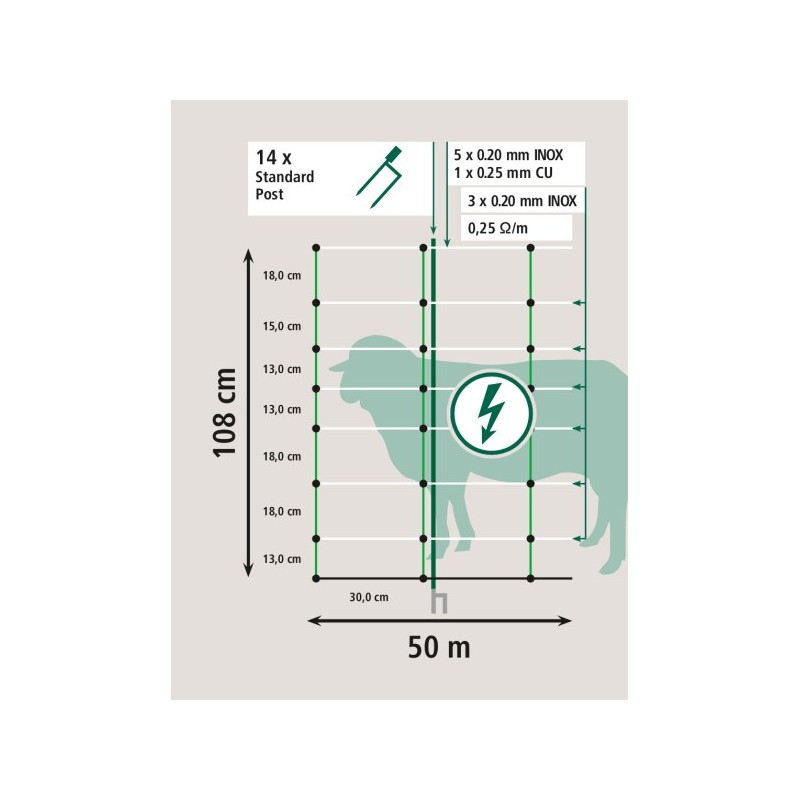 AKO TitanNet belo/zelena