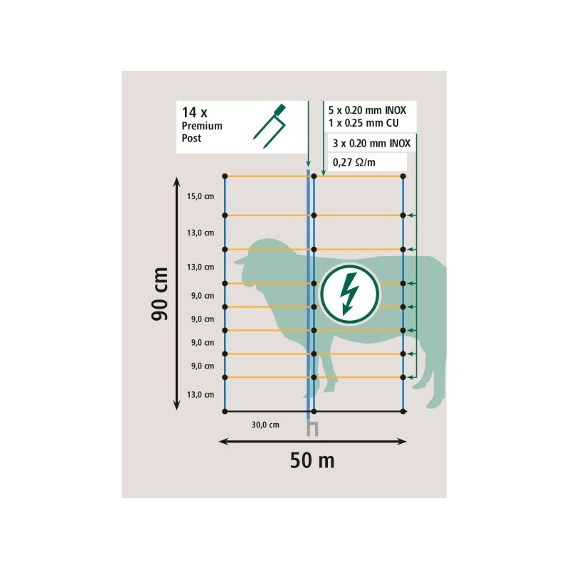 AKO TitanNet Premium