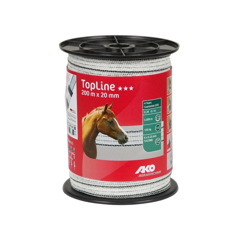 AKO TopLine Plus 20 mm
