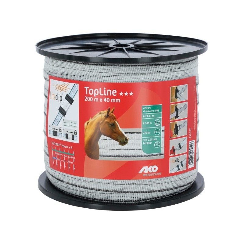 AKO TopLine Plus 20 mm