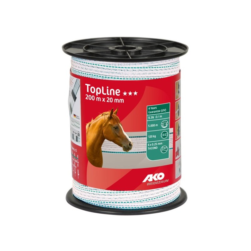 AKO TopLine Plus 20 mm