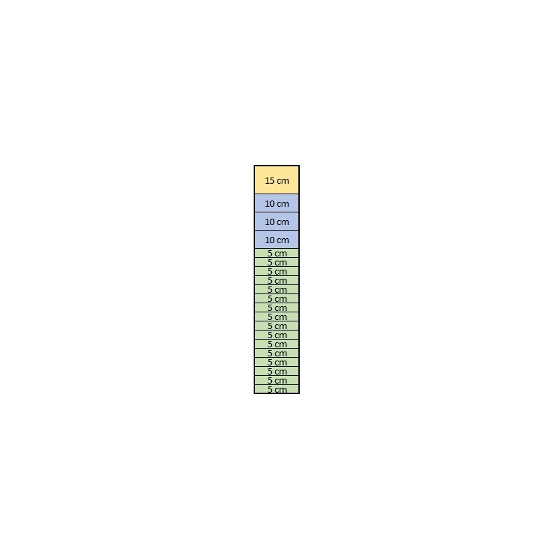 Mreža Standard - Gosta + Ojačana 125 cm