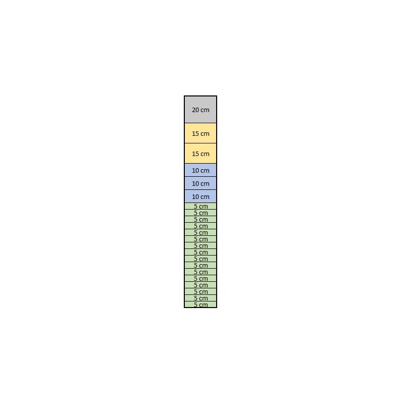 Mreža Standard - Gosta 160 cm