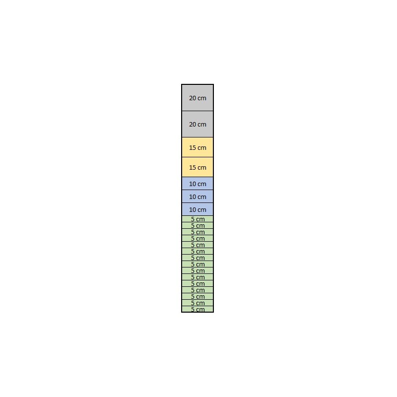 Mreža Standard - Gosta 175 cm