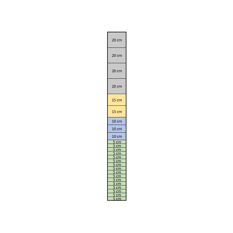 Mreža Standard - Gosta 220 cm