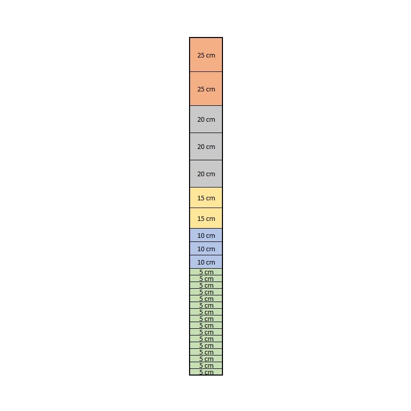 Mreža Standard - Gosta + Ojačana 250 cm
