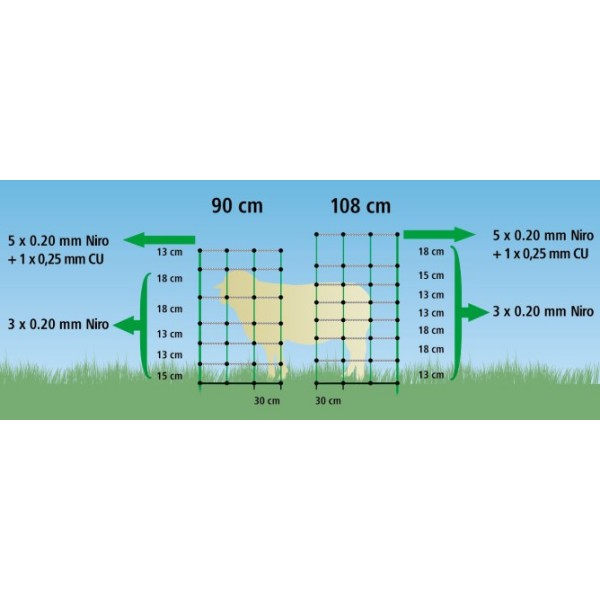 AKO TitanNet belo/zelena