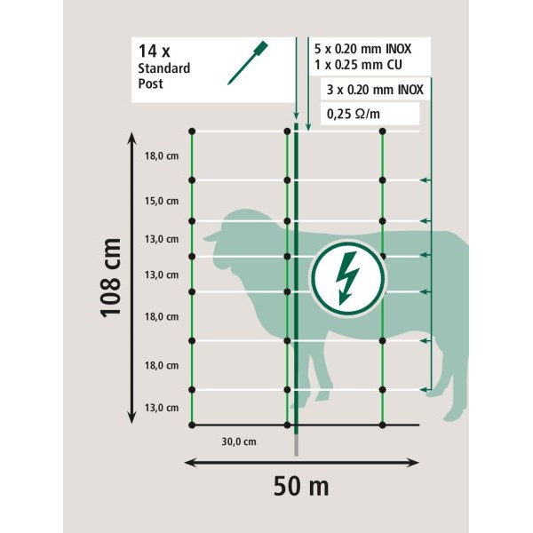 AKO TitanNet belo/zelena