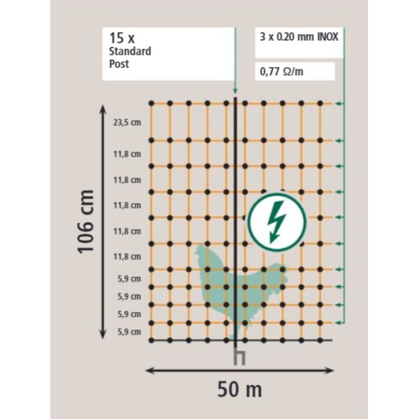 Električna mreža za perutnino PoultryNet - oranžna