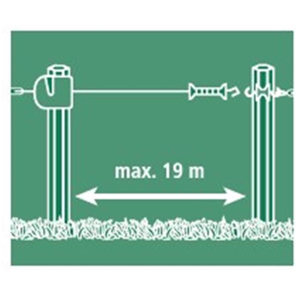 Flexigate - fleksibilni vratni sistem 19 m - 20 mm trak