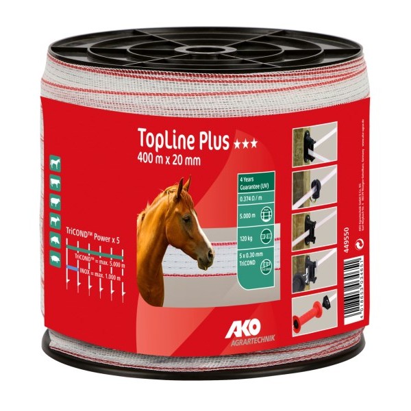 AKO TopLine Plus trak 20 mm 