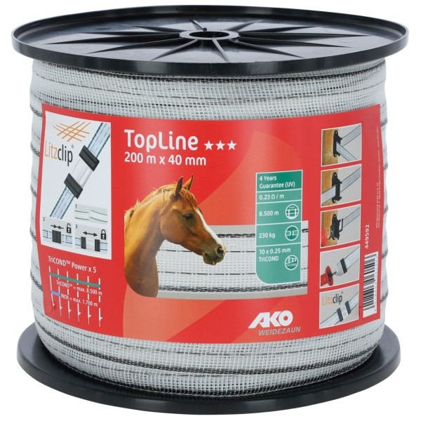 AKO TopLine Plus 20 mm