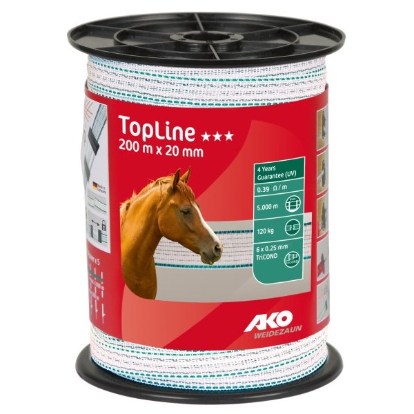 AKO TopLine Plus 20 mm