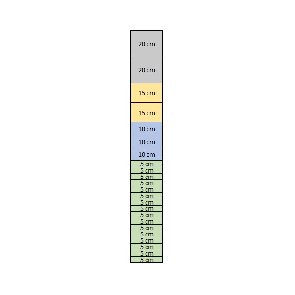 Mreža Standard - Gosta 180 cm 