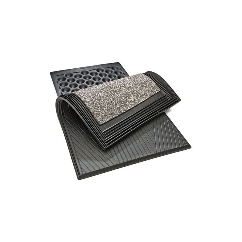 KEW Plus za ležišča